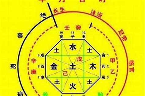 八字喜土的建议|八字喜土是什么意思 – 什么是八字喜土